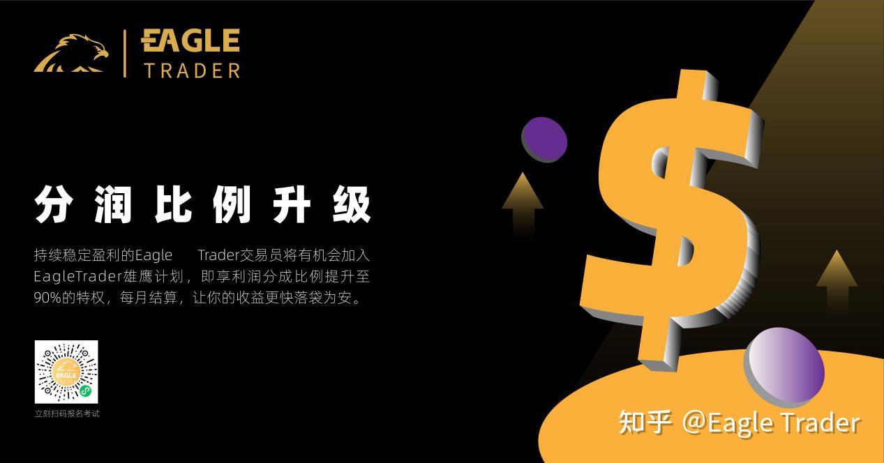 国际炒黄金平台